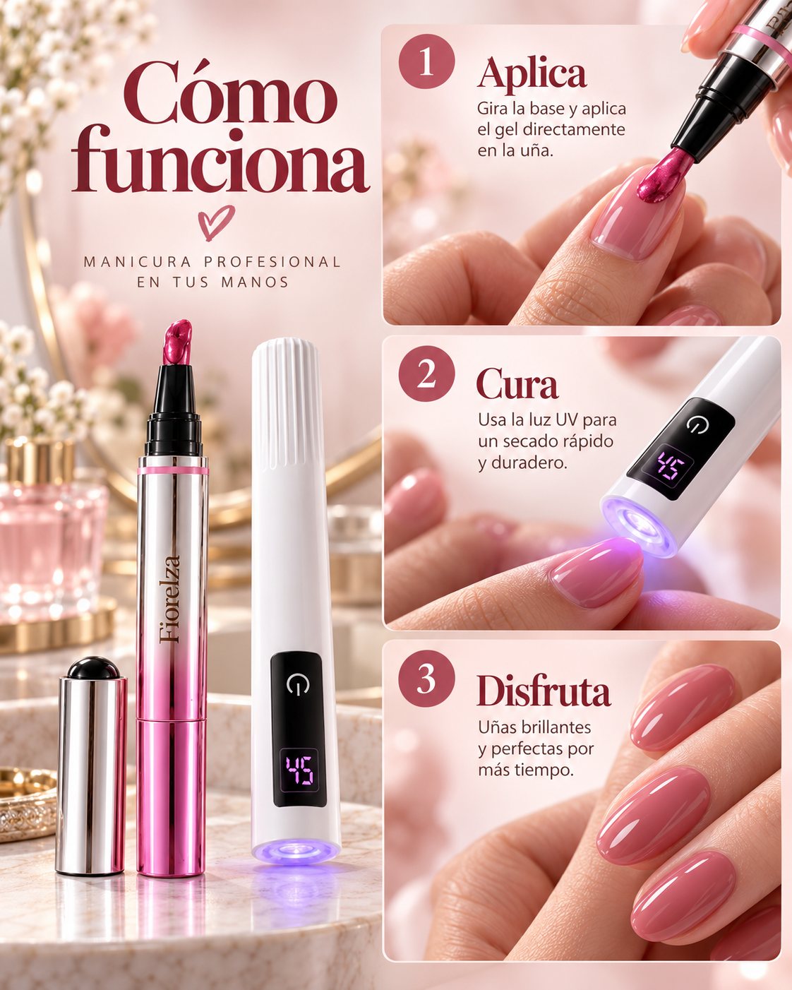 Cómo funciona el kit Fiorelza